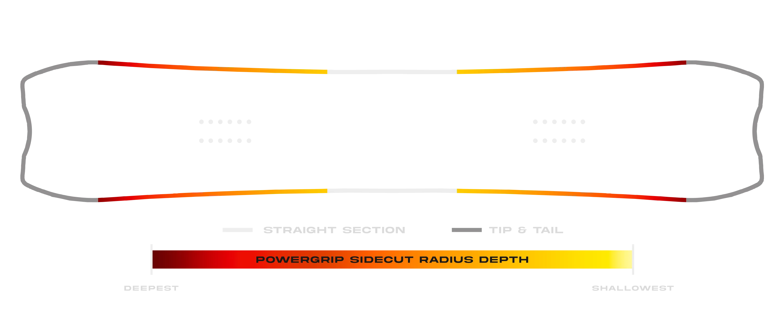 V-Twin Sidecut
