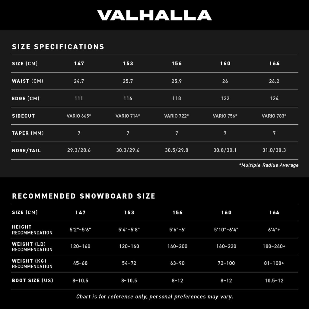 Valhalla Size Chart