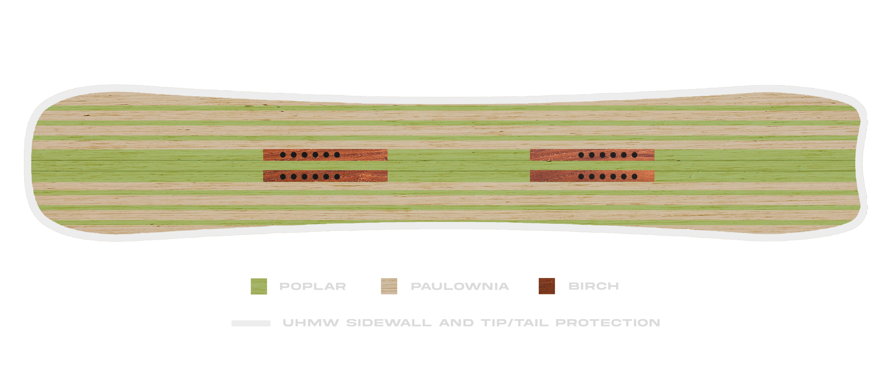Board Wood