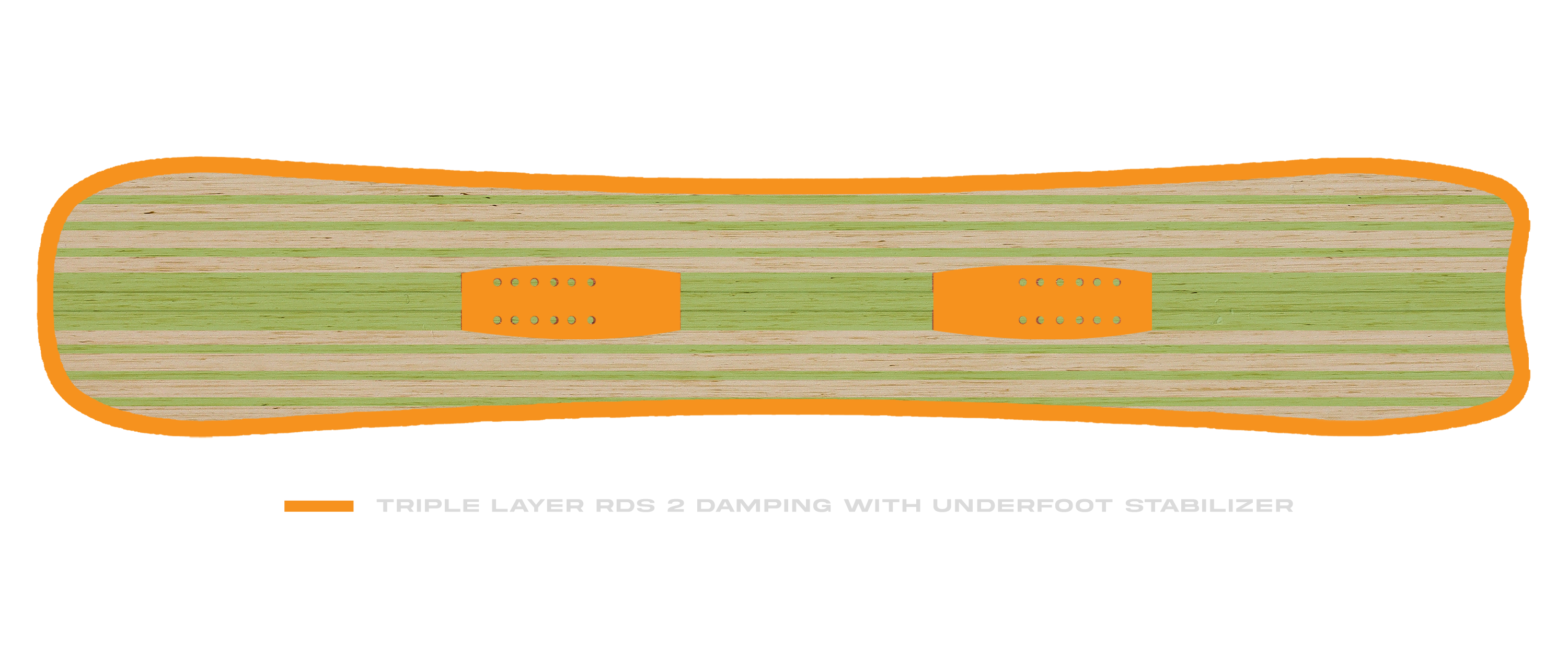 Board Damping