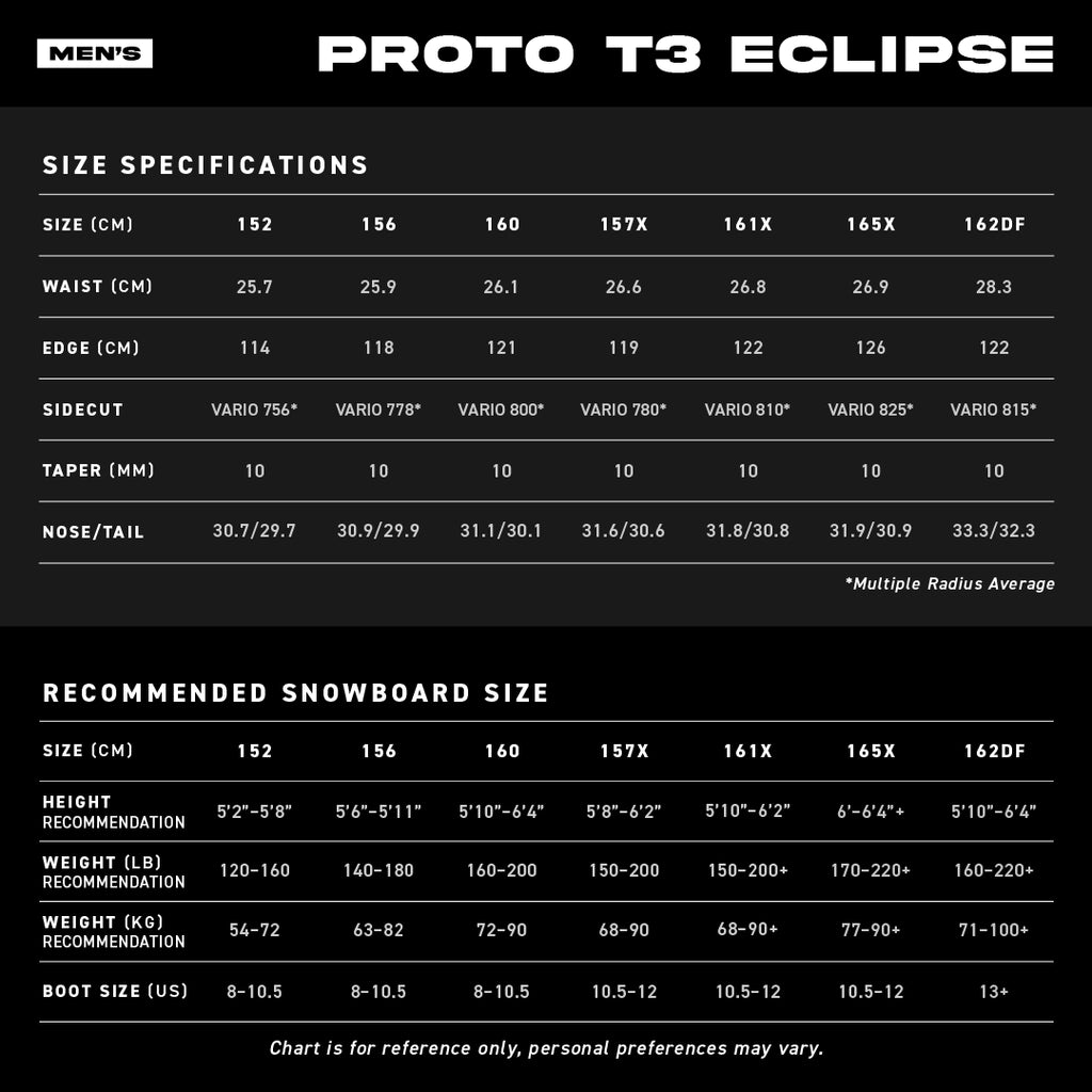 Proto T3 Eclipse Size Chart