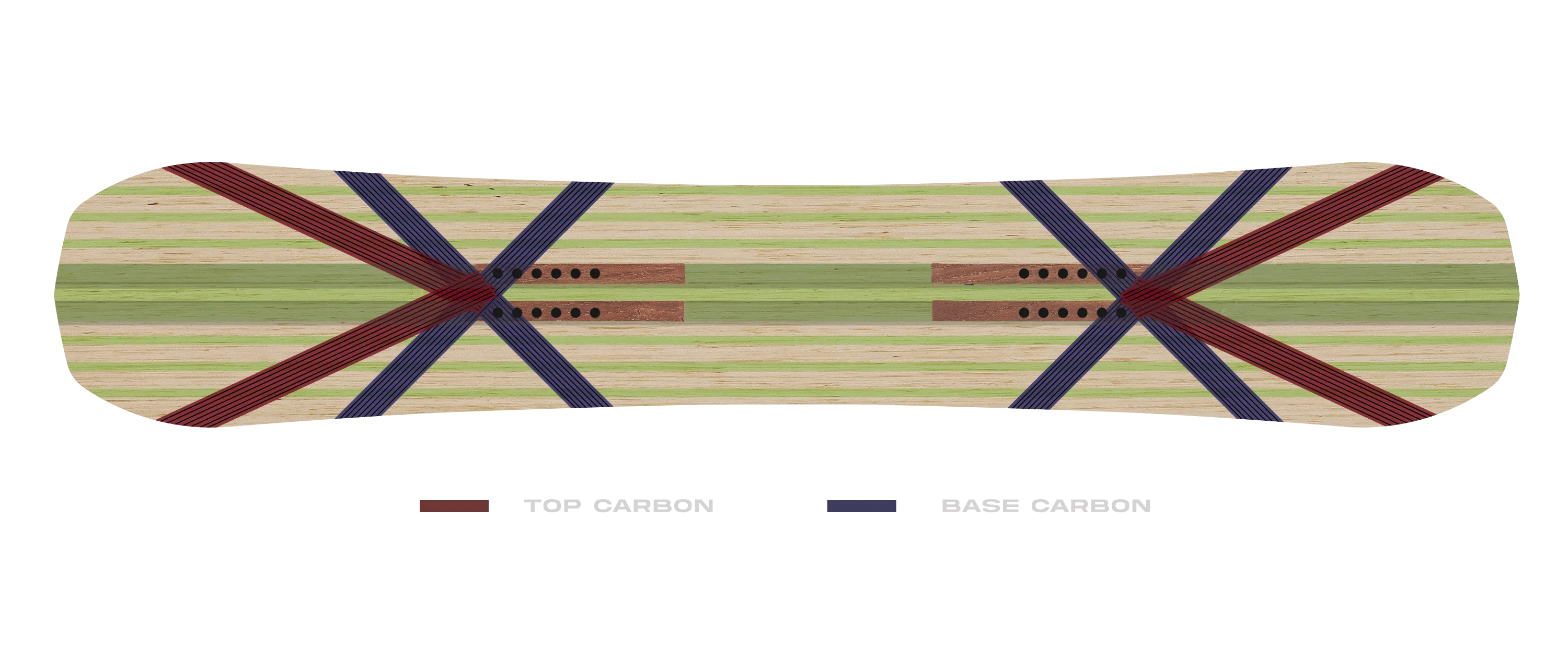 Board Carbon