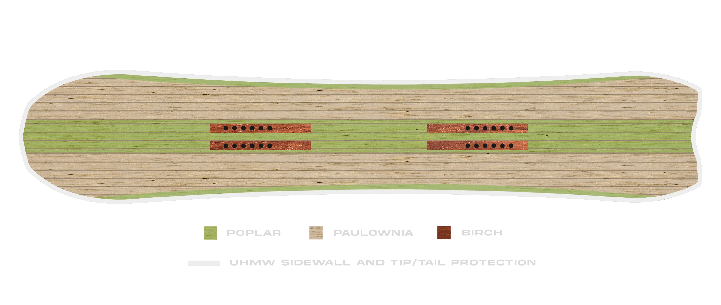 Valhalla Wood Core