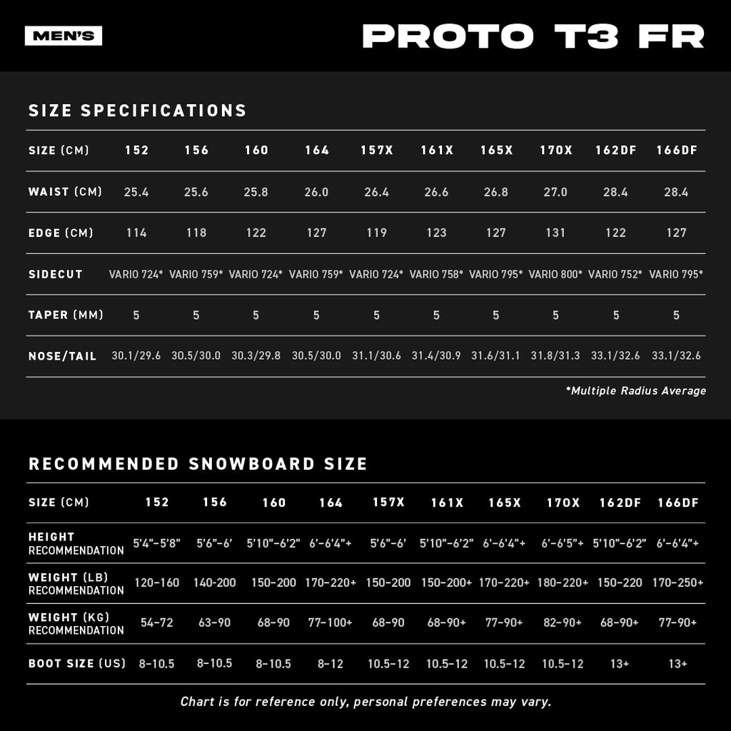 Proto T3 FR Size Chart
