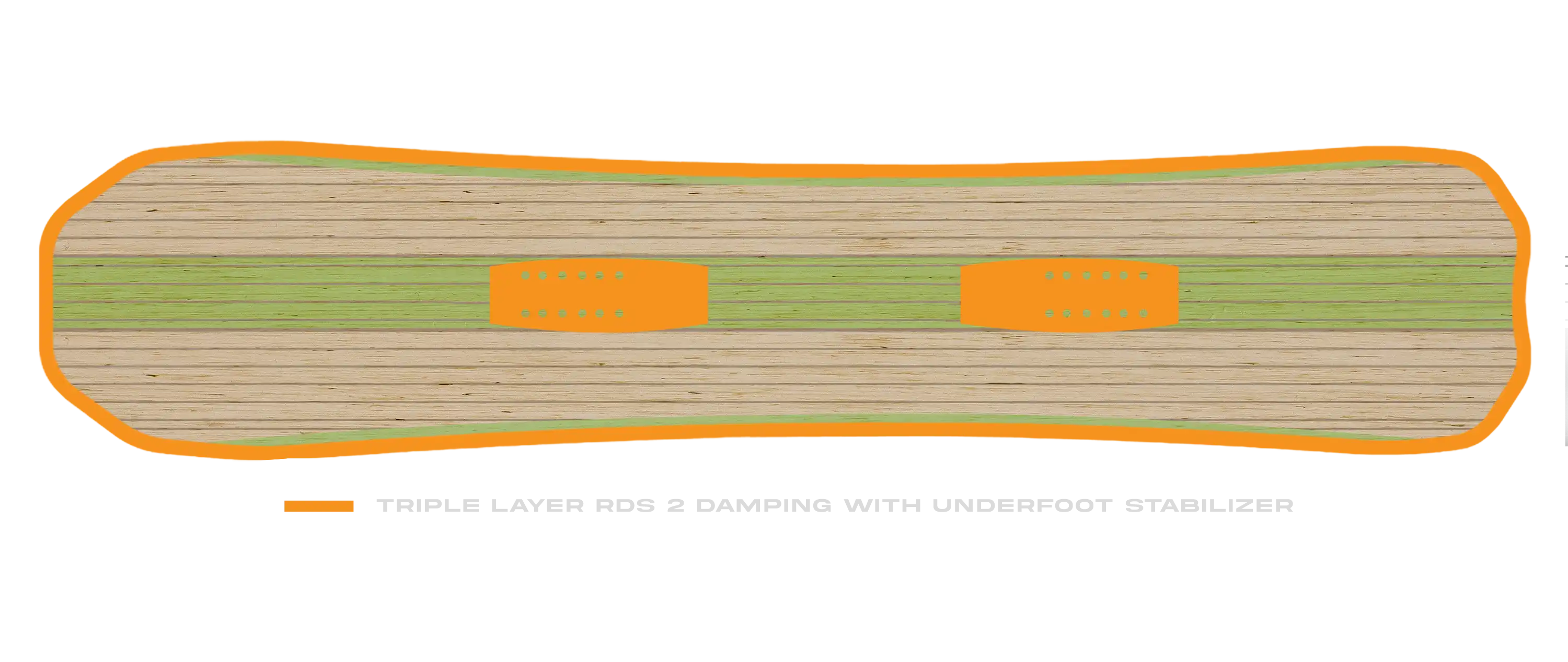 Board Damping