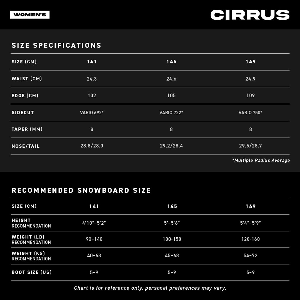 Women's Cirrus Size Chart