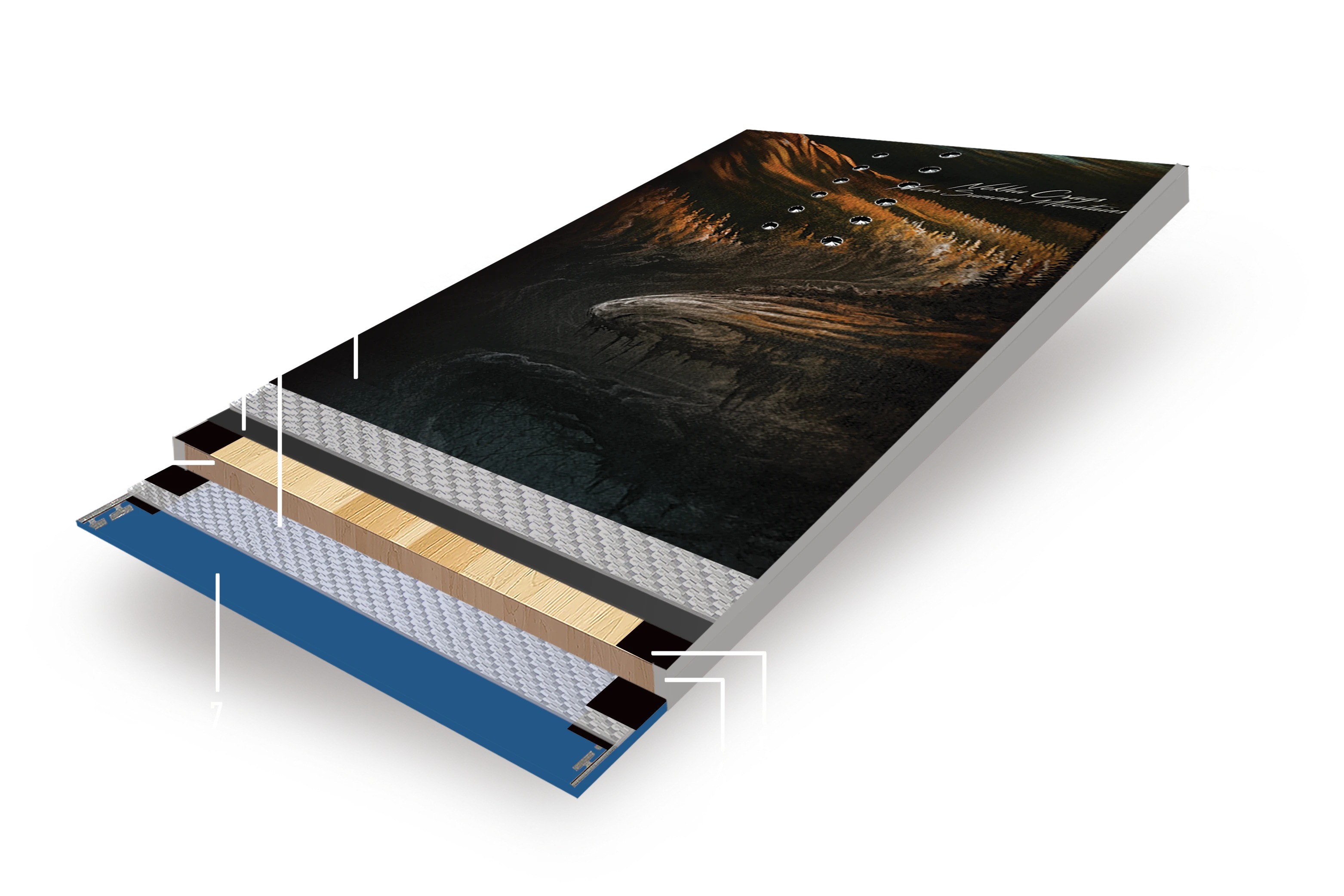 Nokhu Board Cross Section
