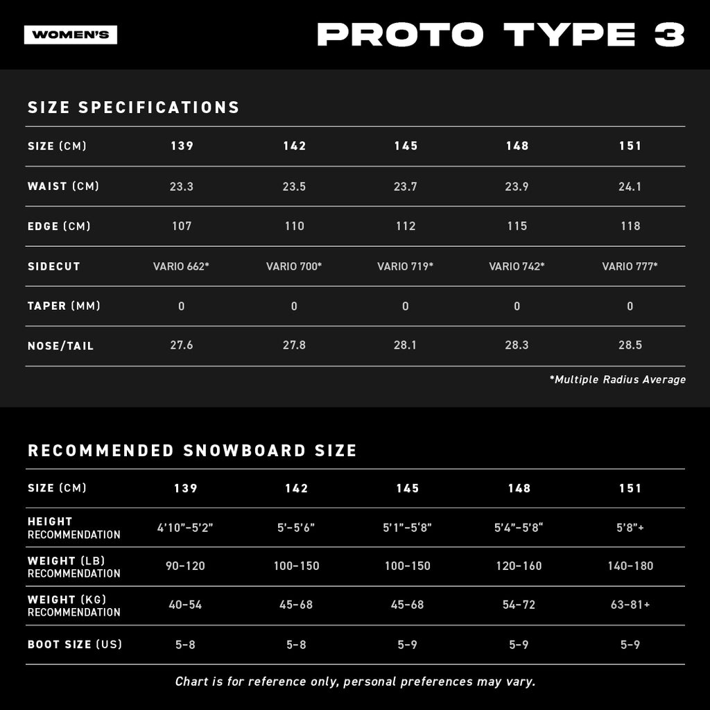 Women's Proto Type 3 Size Chart