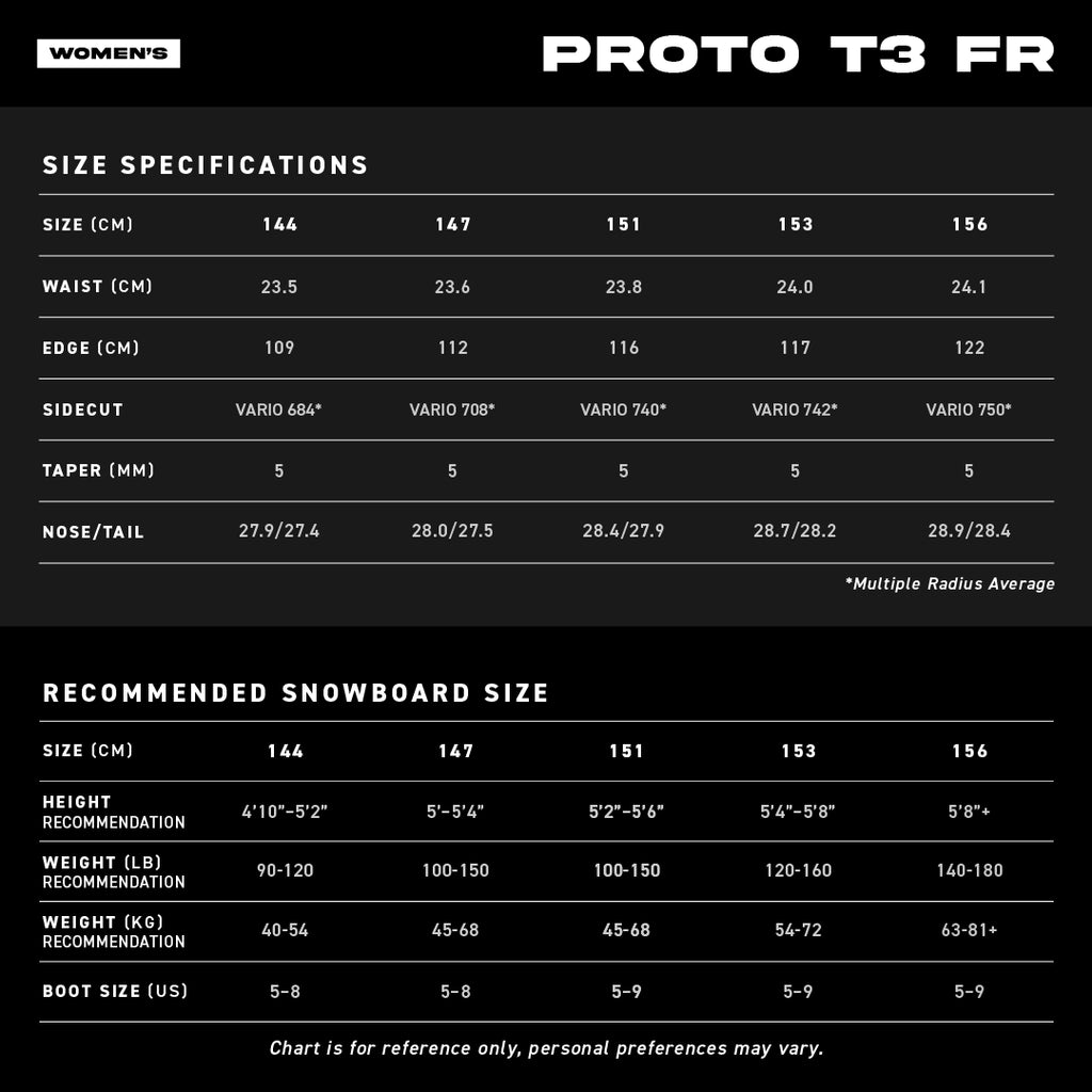Women's Proto T3 FR Size Chart