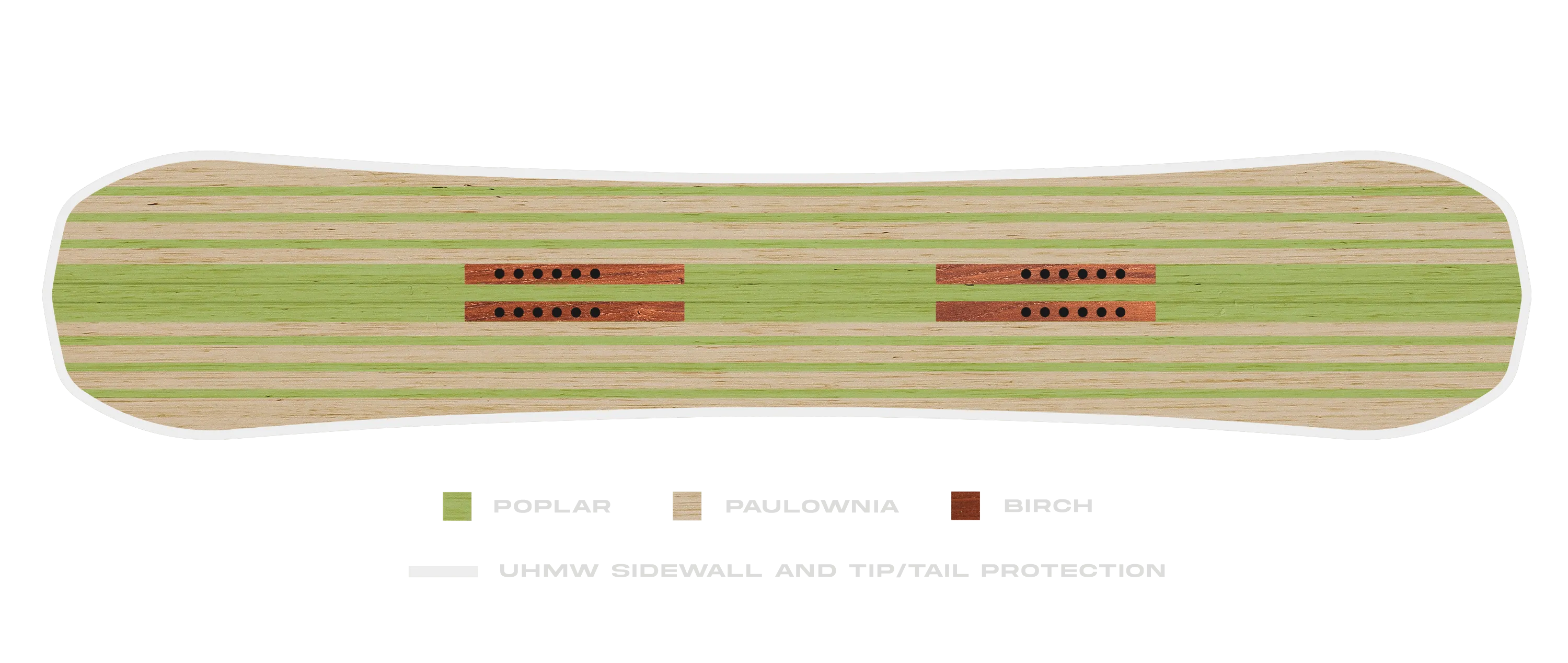 Board Wood