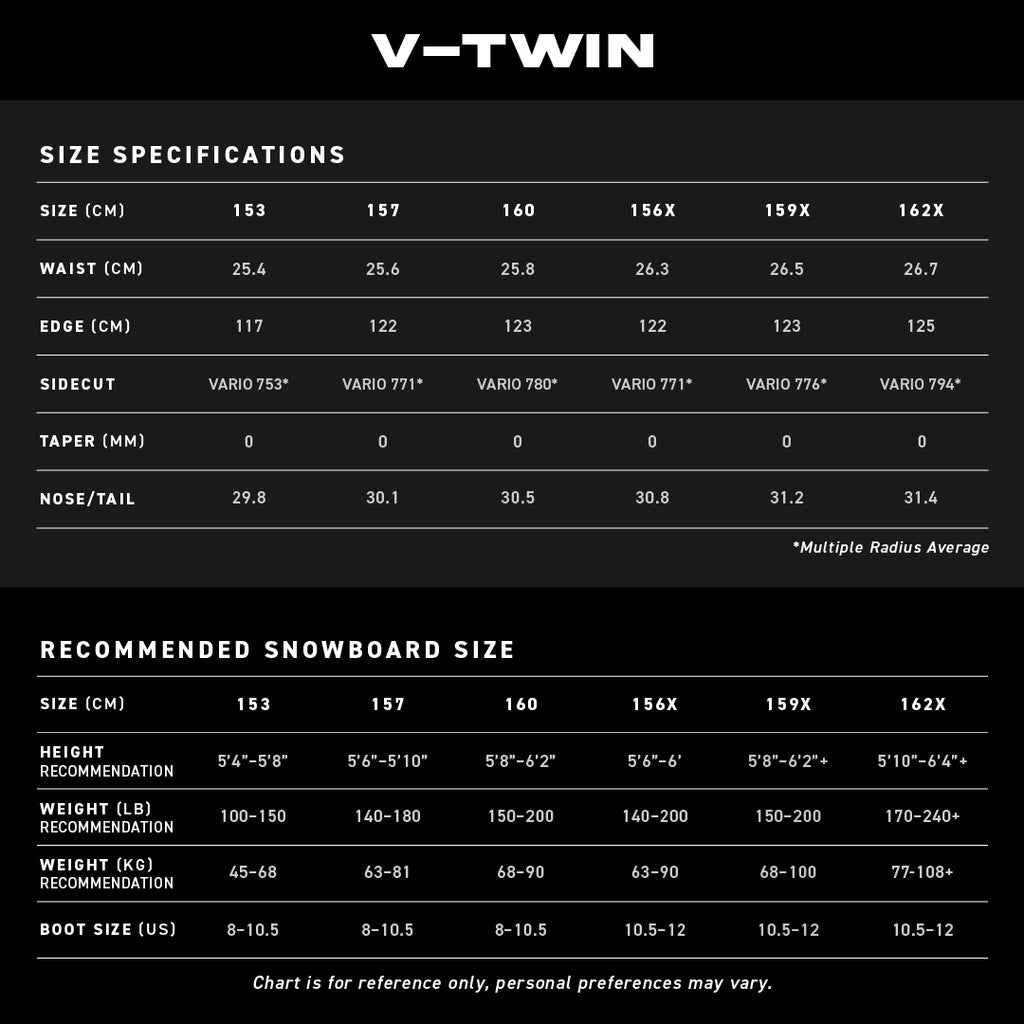 V-Twin Size Chart