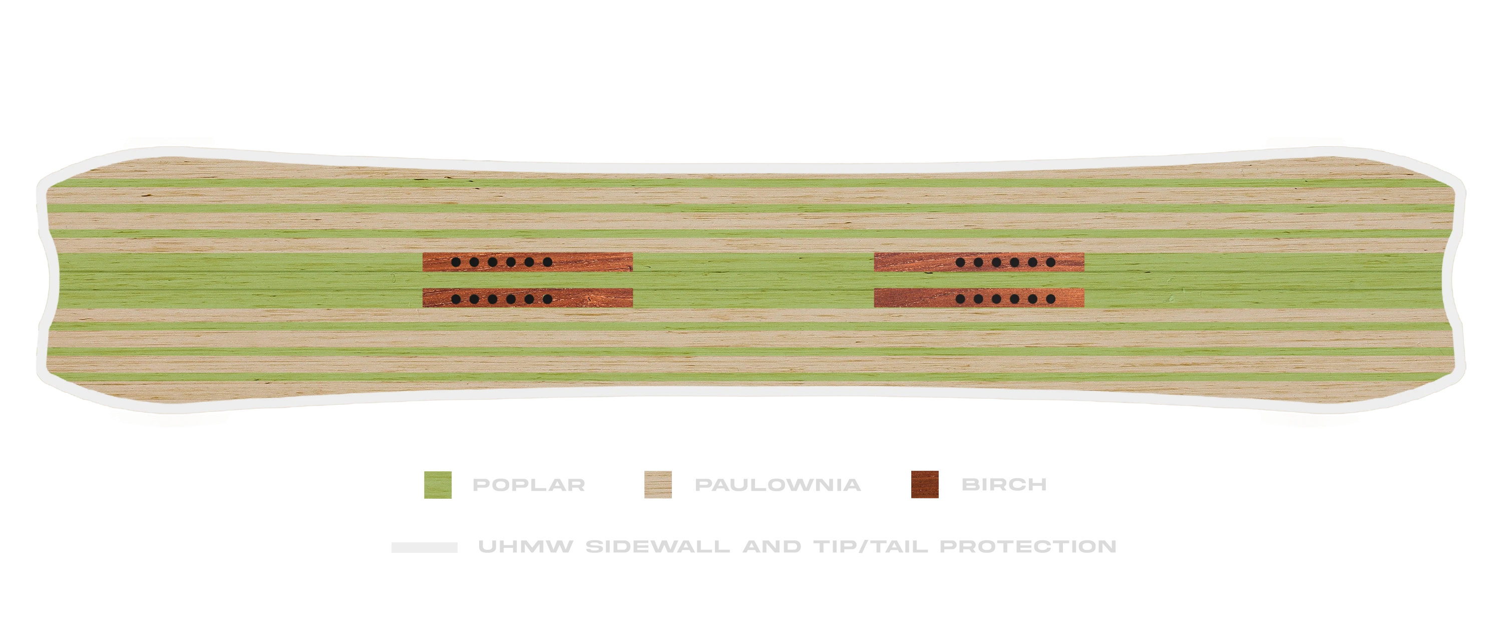 V-Twin Wood Core