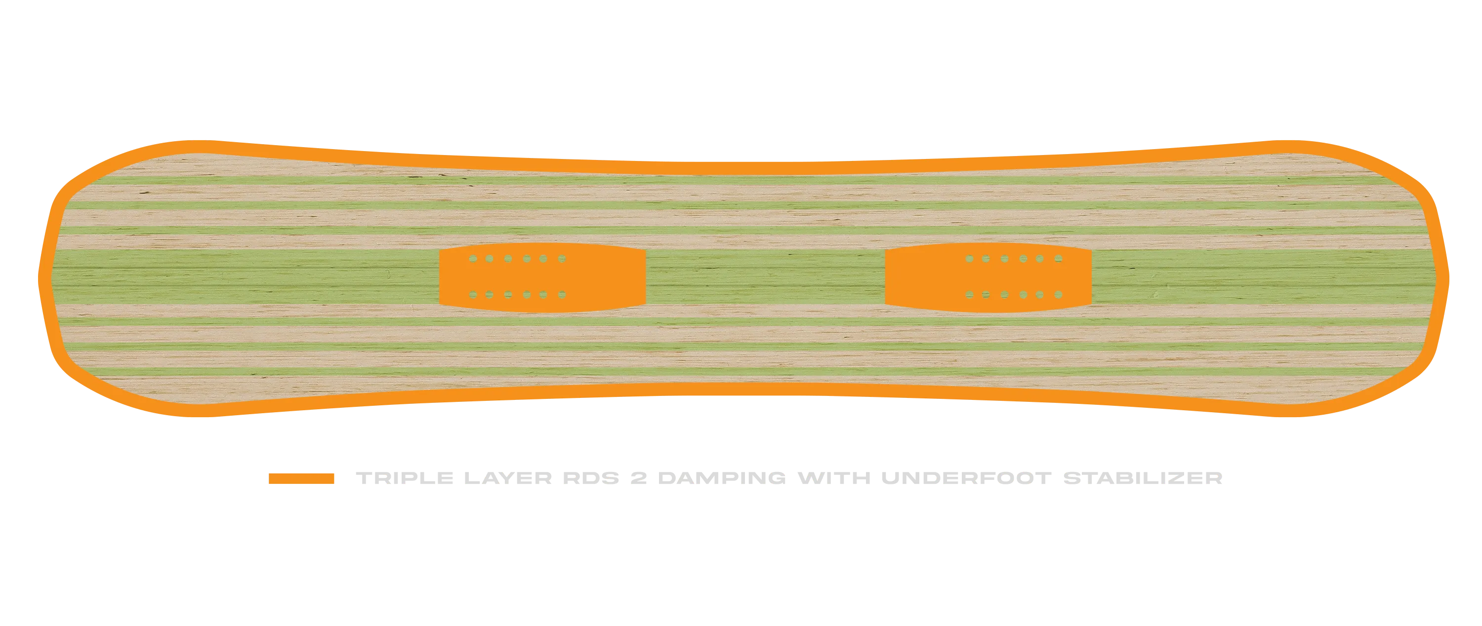 Board Damping