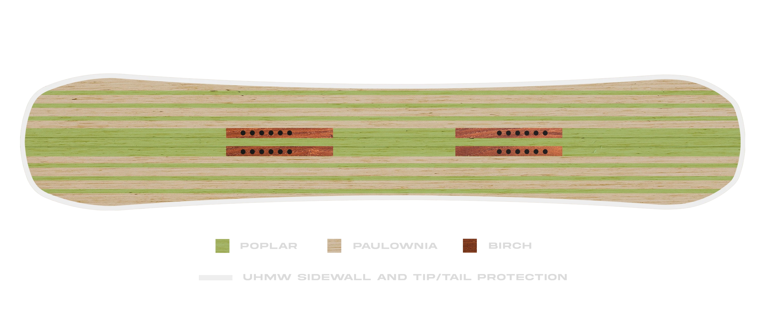 Trooper Wood Core