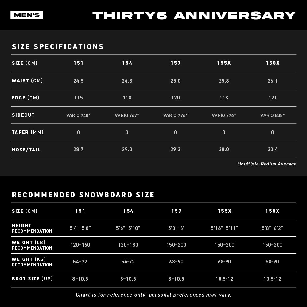 Thirty5 Size Chart